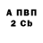 A PVP СК КРИС Strenth